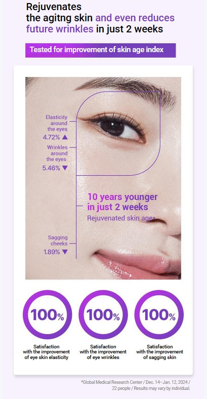 [BIOHEAL BOH] Probioderm 3D Lifting Eye & Wrinkle Cream – Smooth Firming Texture for Delicate Eye Area | 25mL Double Pack