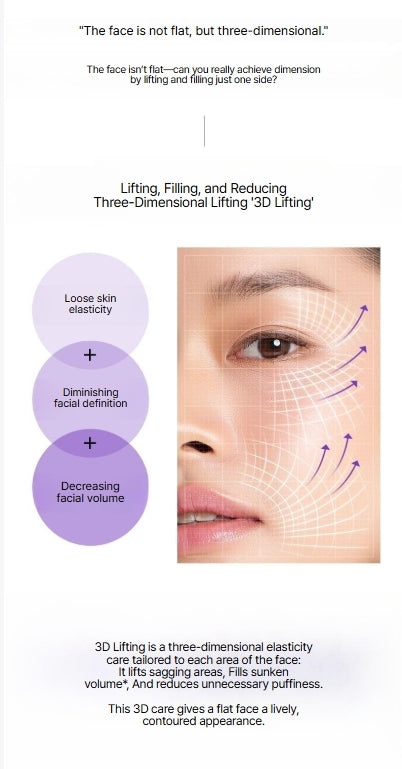 [BIOHEAL BOH] Probioderm 3D Lifting Cream Mask – Rich Cream Sheet for a Smooth, Hydrated Finish | 5+1ea Set