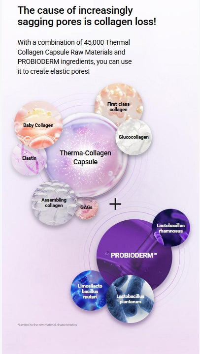 [BIOHEAL BOH] Probioderm Collagen Remodeling Serum – Silky, Radiant Finish | 30mL