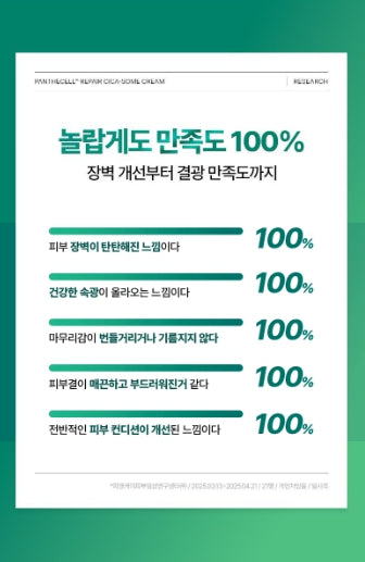 [BIOHEAL BOH] Panthecell Repair Cicasome Cream Set | Soothing Moisture Cream + Ampoule 80mL + 13mL | GlowLab