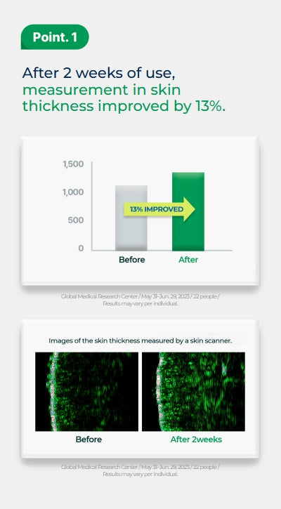 [BIOHEAL BOH ] Panthecell Repair Cica Cream Special Set | Soothing Moisture Cream 50mL + 50mL
