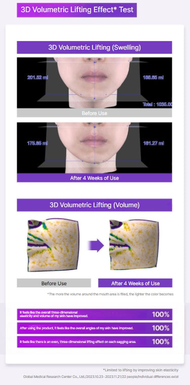 [BIOHEAL BOH] Probioderm 3D Lifting Ampoule | Firming Radiance Serum 30mL