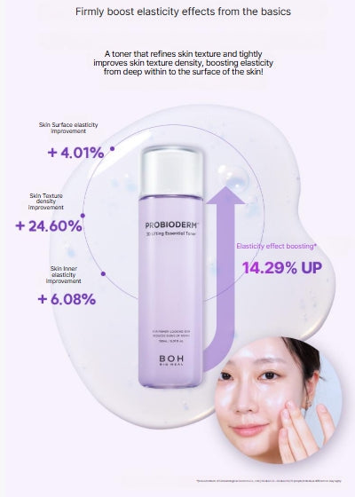 [BIOHEAL BOH] Probioderm 3D Lifting Essential Toner – Smooth Firming Finish 150mL | GlowLab