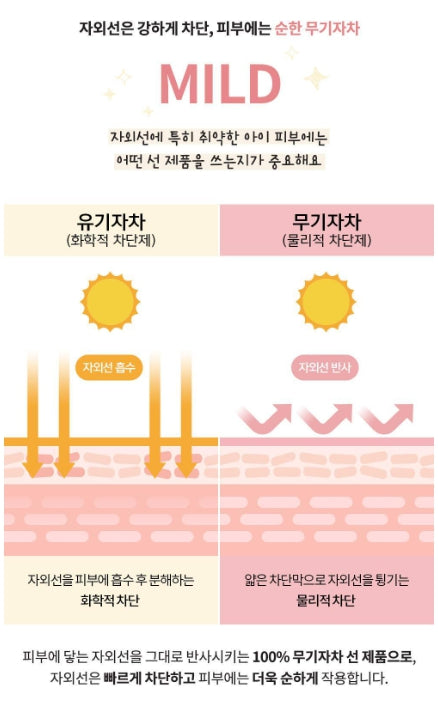 [JUNG SAEMMOOL] Kids Mild Sun Stick Soft Lightweight Finish 17g