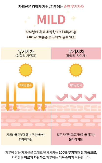 [JUNG SAEMMOOL] Kids Mild Sun Stick Soft Lightweight Finish 17g