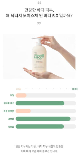 [Dr.G] Moisture Body Wash with Creamy Foam & Soft Finish 500 ml