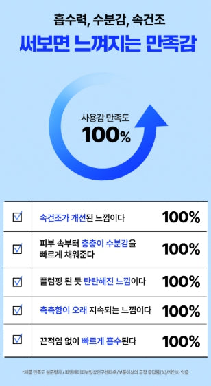 [WELLAGE] Real Hyaluronic Blue Ampoule Hydrating Glow Finish 75ml Limited Set by Olive Young