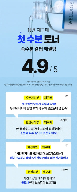 [WELLAGE] Real Hyaluronic 100 Toner Hydrating Watery Finish 300ml + 60 Cotton Pads by Olive Young