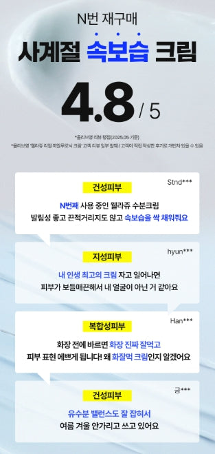 [WELLAGE] Real Hyaluronic 100 Cream Smooth Hydrating Finish 50ml Double Set by Olive Young