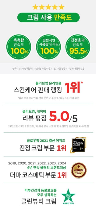 [WELLAGE] Real Cica Calming 95 Cream Soft Comfort Finish 80ml + 20ml Set by Olive Young