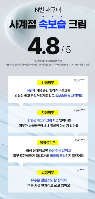 [WELLAGE]Real Hyaluronic 100 Cream Smooth Makeup-Ready Finish 50 ml