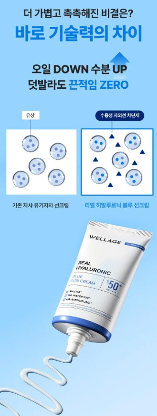 [WELLAGE] Lightweight Hydrating Sun Cream with Fresh Finish 50 ml