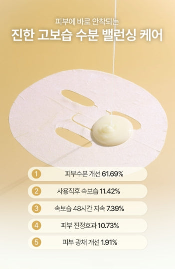 [ongredients] Skin Barrier Calming Sheet Mask – Soft Glow & Hydrating Comfort – 1 Sheet (27 ml)