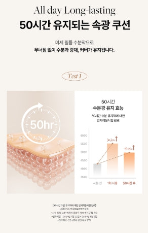 [ongredients] Skin Barrier Glow Cover Cushion Mini – Radiant Glow Finish – 4.5 g