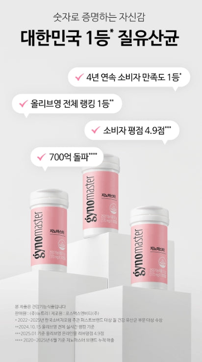 [GYNOMASTER] Daily Lifestyle Capsules Smooth Finish Set 30 Capsules + 2 Bonus