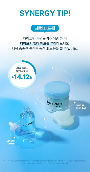[Torriden] Dive-In Lightweight Moisture Glow Serum Set 50ml + Multi Pads (10 Sheets)