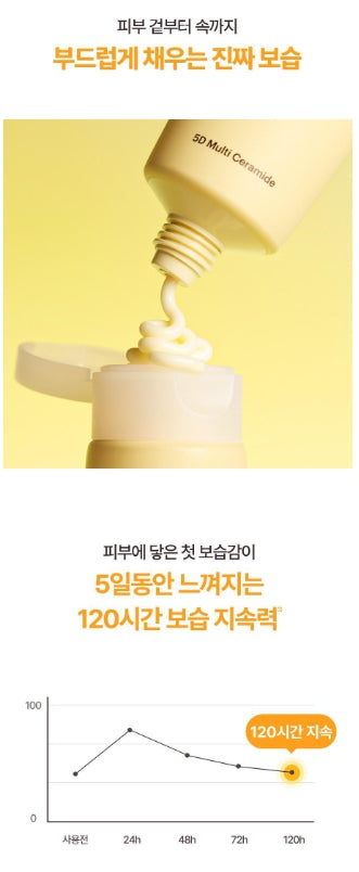 [Torriden] Ceramide Cream with Rich Comfort Finish 70ml