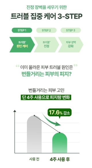 [Torriden] Cica Comfort Cream Soft Moisture Finish Set 80ml (+10ml Serum Bonus)