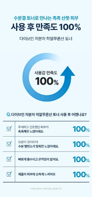 [Torriden] Hydrating Water Essence Toner Fresh Lightweight Finish Set 500ml (+60 Cotton Pads)