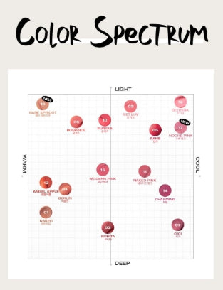[TOOQ] Without Mirror Water Blur Lip Tint Soft Matte Finish 1 Shade (15 Options) + Mini Primer Gift