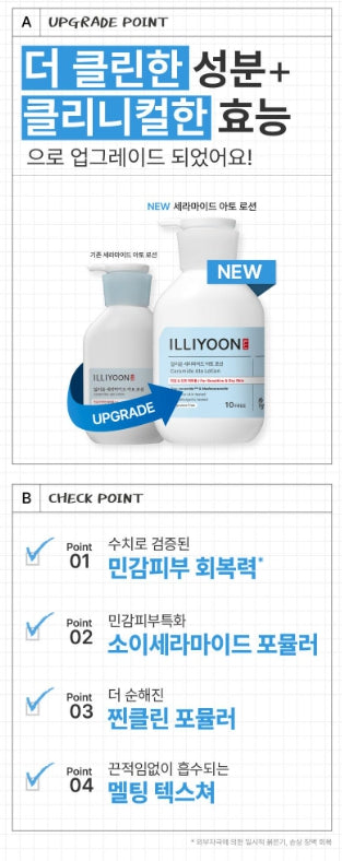 [illiyoon] Ceramide Ato Lotion Lightweight Moisturizing Comfort Finish Set (600 ml ×2)