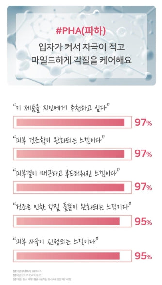 [illiyoon] Ultra Repair Intensive Care Cream Rich Nourishing Moisture 200ml