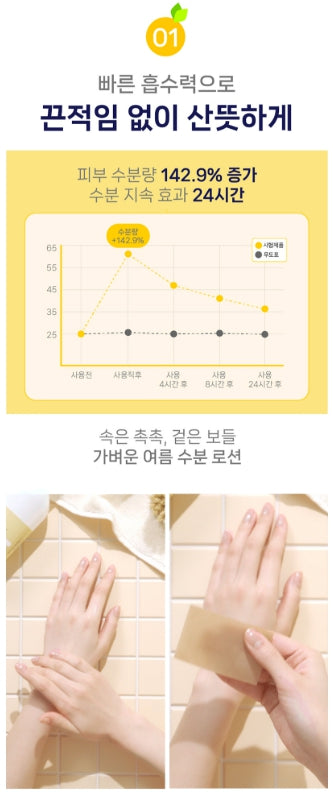 [illiyoon] Fresh Moisture Body Lotion Lightweight Citrus Finish 350ml + 100ml Set