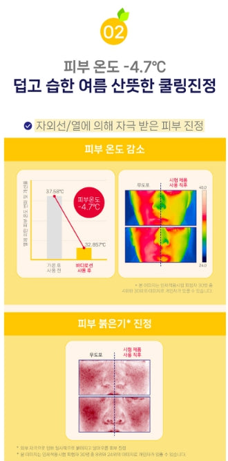 [illiyoon] Fresh Moisture Body Lotion Lightweight Citrus Finish 350ml + 100ml Set