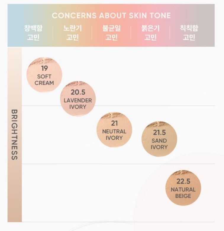 [BANILA CO.] Cushion Foundation Radiant Glow Smooth Coverage Set SPF50+ PA++++