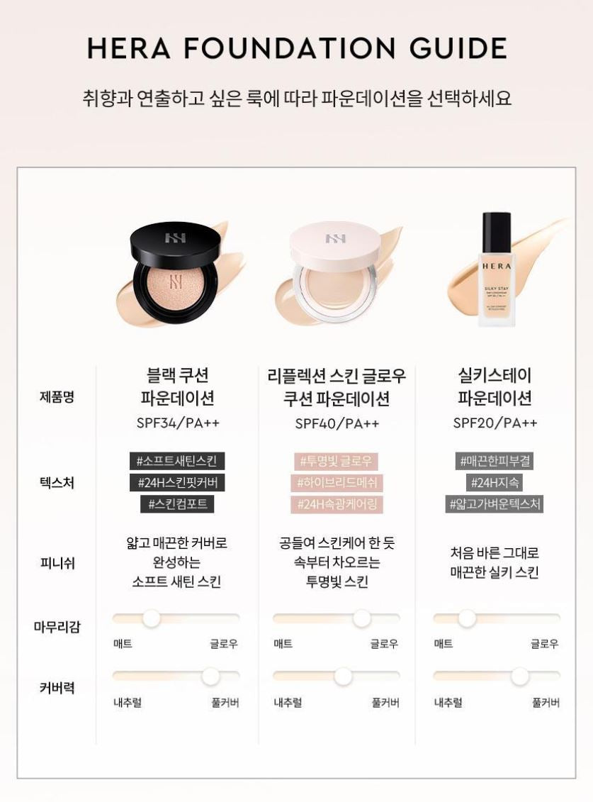 [HERA] Black Cushion Foundation Soft Satin Finish Compact 15g + Refill