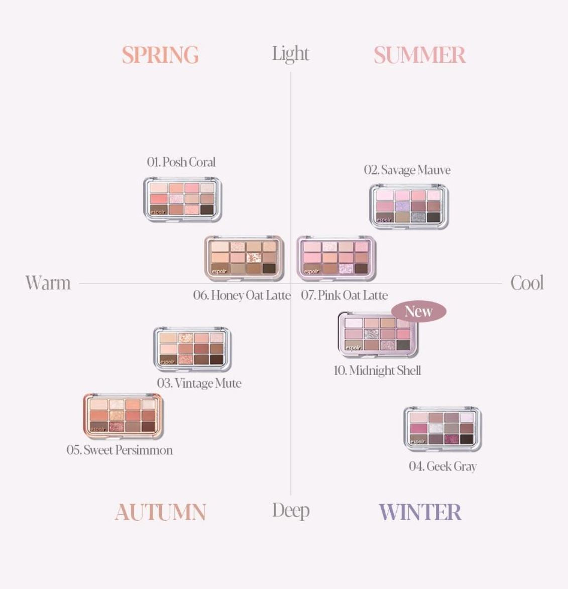 [espoir] Eye Core Palette – Vegan Eyeshadow with Soft Multi-Texture Shades | 9g