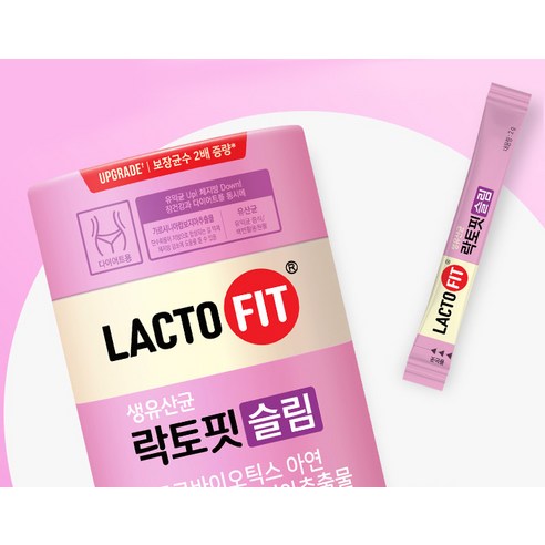[Lacto-Fit] Slim Probiotics, Gut Balance & Wellness Support*, 120g (2g × 60 Sticks), Shipping from Korea