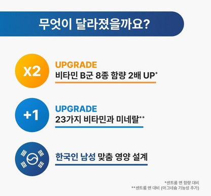 [Centrum] Men’s Daily Tablets with Smooth Compact Design – 50 Count