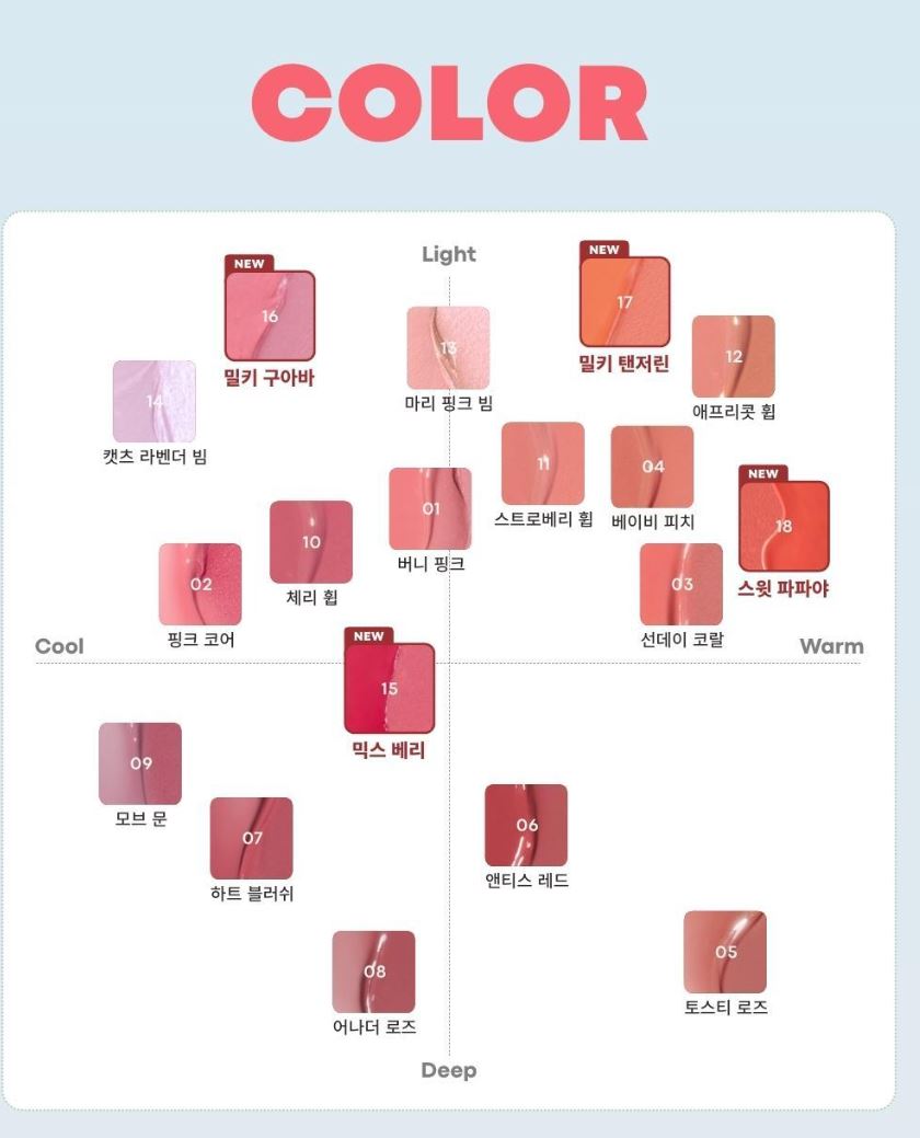 [TONYMOLY] Cheek Tone Lip & Cheek Duo Balm Soft Glow Dual Texture 18 Shades