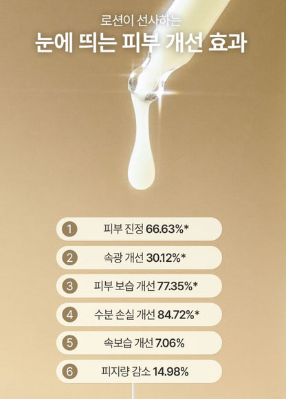 [ongredients] Skin Barrier Calming Lotion Soft Glow Hydrating Finish | 4ml x 5