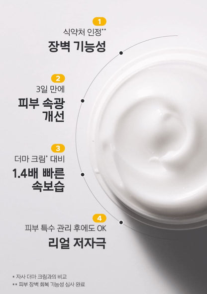 [primera] Nia Cica Soothing Glow Watery Cream Hydrating Radiant Finish 30ml