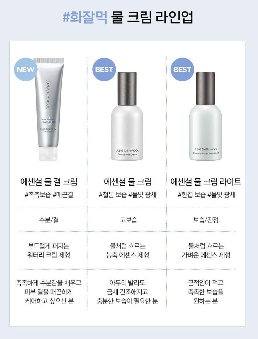 [JUNG SAEMMOOL] Essential Mool Gyeol Cream Soft Hydrating Finish 60ml