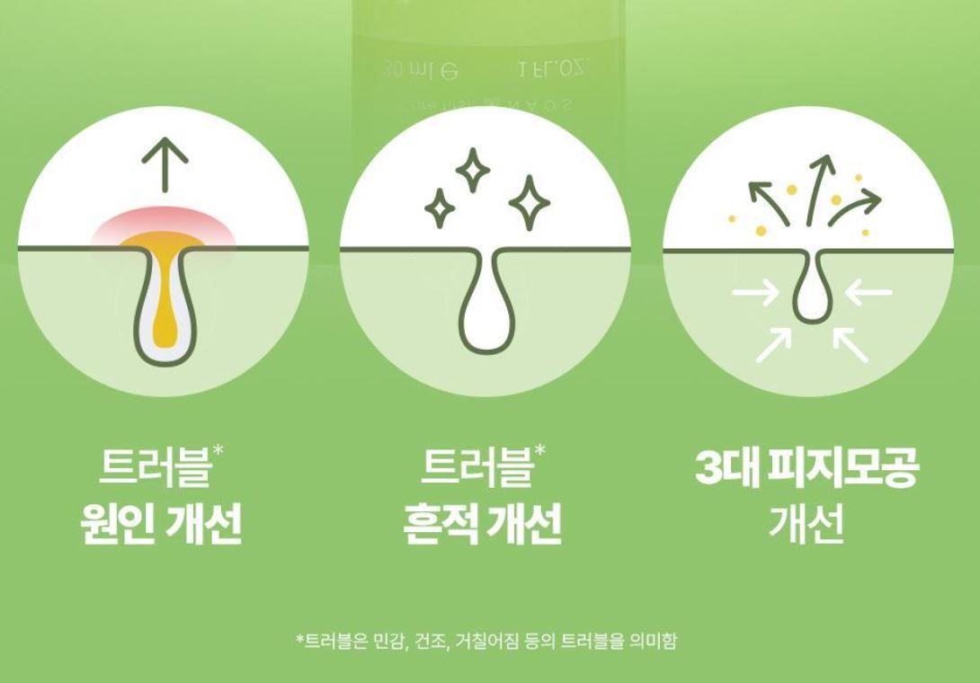 [BIODERMA] Sébium Serum - Lightweight Smoothing Concentrate for Balanced Skin | 30ml + Mini Duo Set