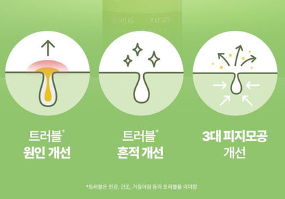 [BIODERMA] Sébium Serum - Lightweight Smoothing Concentrate for Balanced Skin | 30ml + Mini Duo Set