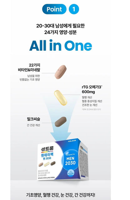 [Centrum] Men's Daily Capsule Pack with Smooth Soft-Gel Texture – 14 Packs + Tin Case