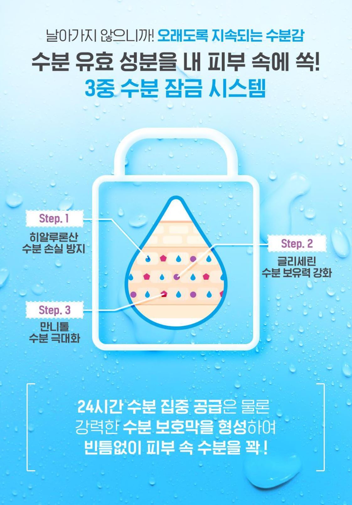 [BIODERMA] Hydrabio Serum - Lightweight Hydrating Concentrate for Radiant Skin | 40ml x 2