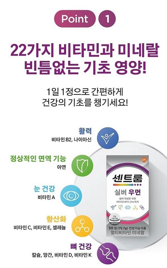 [Centrum] Daily Multivitamin Supplement for Women – Gentle Wellness Support – 50 Tablets