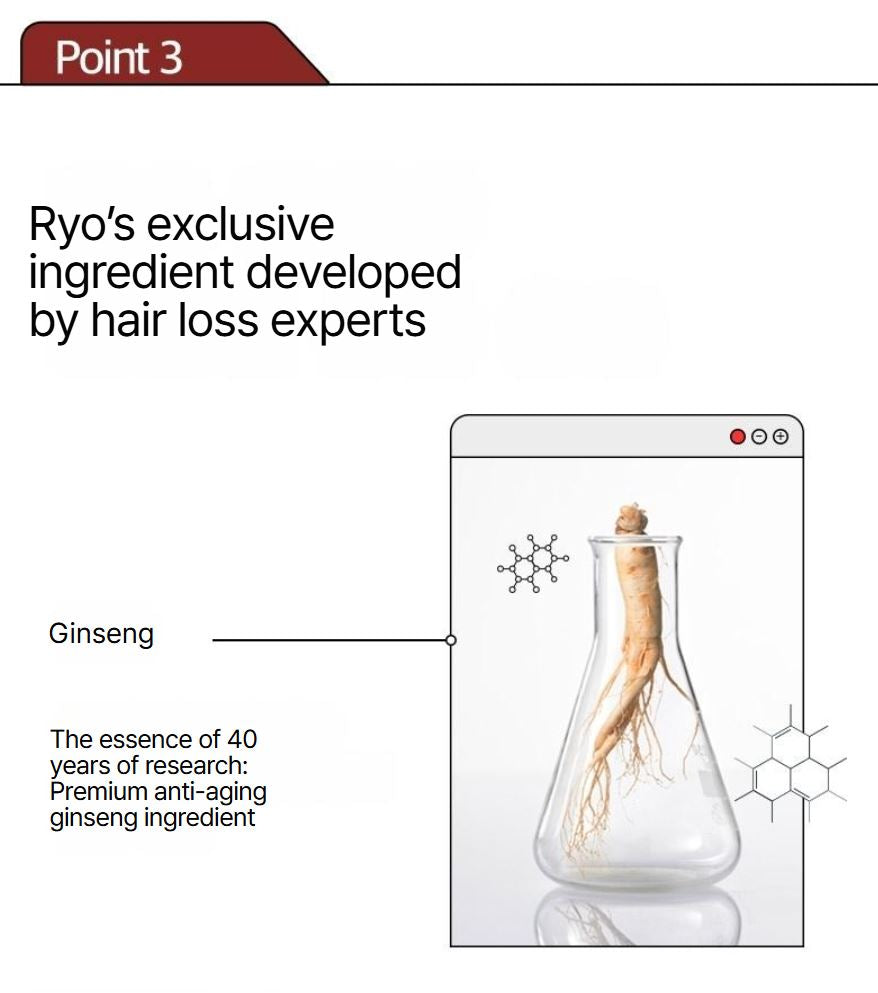[Ryo] Shampoo for Lightweight Volume & Smooth Texture 480ml