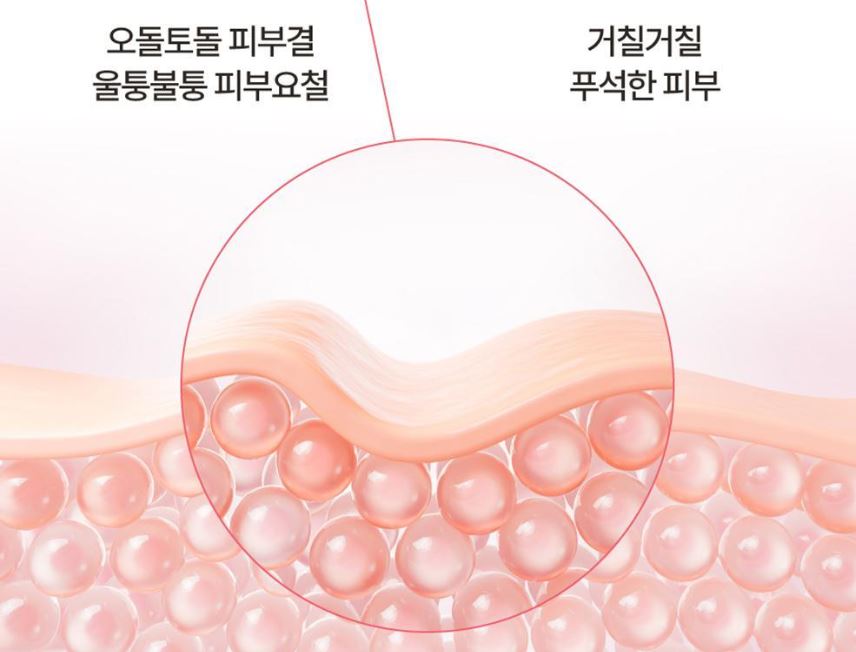 [numbuzin] No.3 Skin-Softening Serum Smooth Finish 80 ml (+ Sheet Mask Gift)