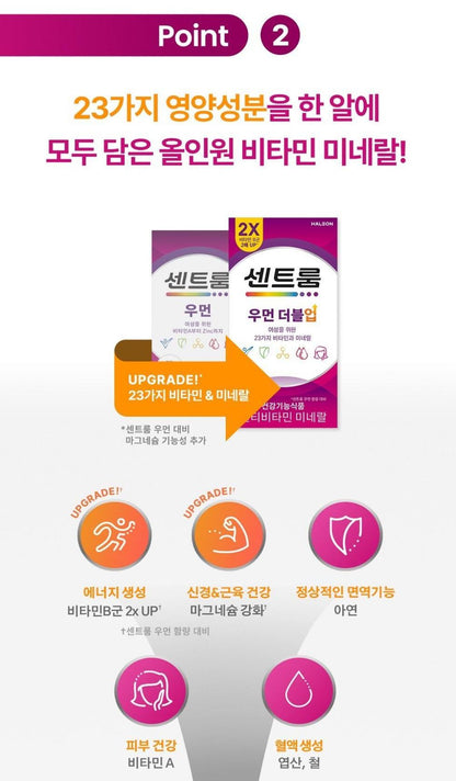 [Centrum] Women’s Daily Tablets with Smooth Compact Finish – 50 Count