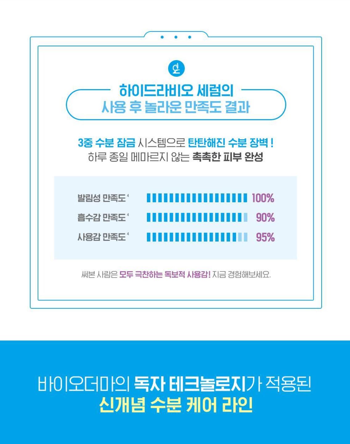 [BIODERMA] Hydrabio Serum - Lightweight Hydrating Concentrate for Radiant Skin | 40ml x 2