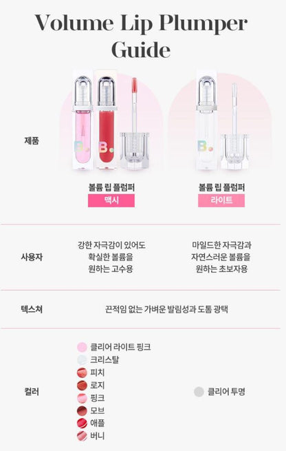 [BANILA CO.] Volume Lip Plumper Glossy Hydrating Finish 3.8g