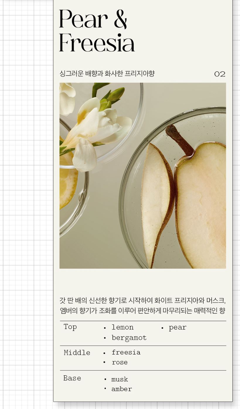 [LABO-H] Perfume Edition Scalp Shampoo Soft Creamy Texture | 750ml