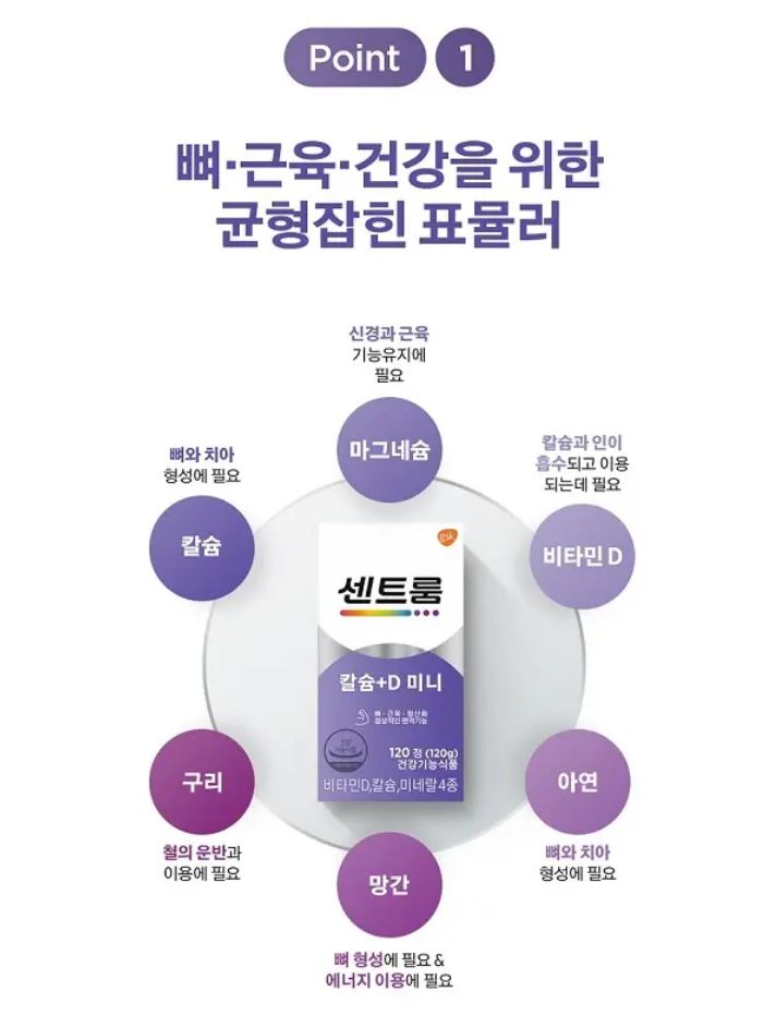 [Centrum] Mini Chewable Tablets with Smooth Compact Design – 120 Count