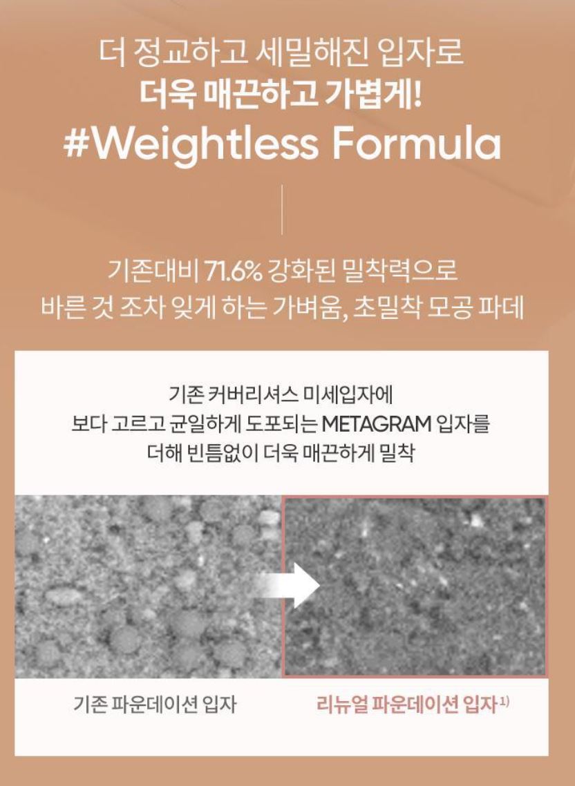 [BANILA CO.] Covericious Power Fit Foundation Smooth Lightweight Finish 30ml 8 Shades